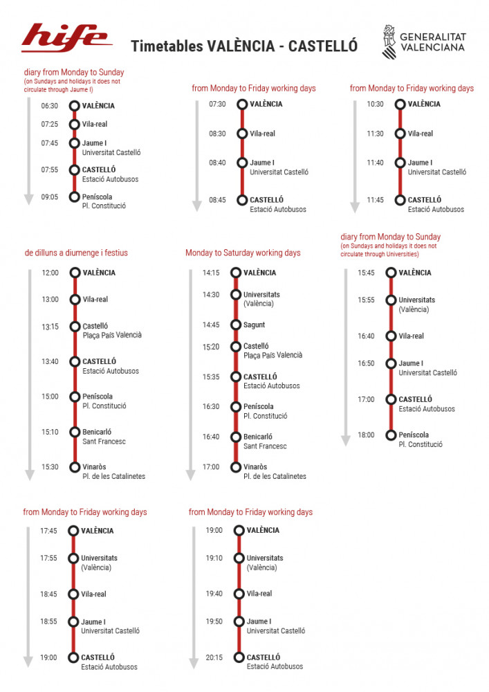 Timetable València - Castelló